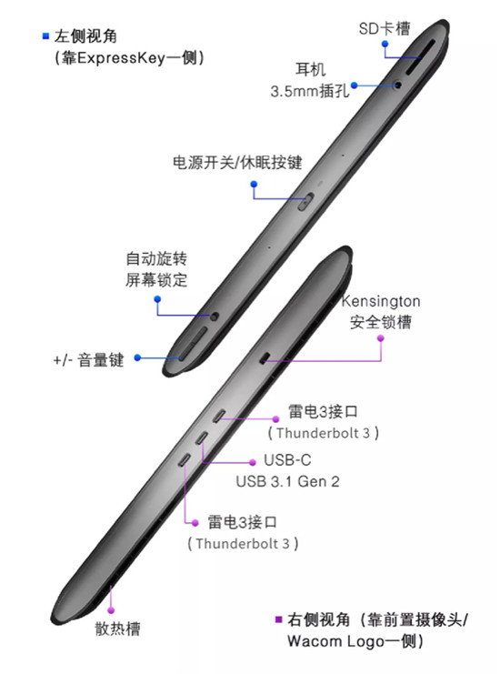 隨時(shí)隨地創(chuàng)無(wú)邊際 , 新一代Wacom MobileStudio Pro 16震撼上市