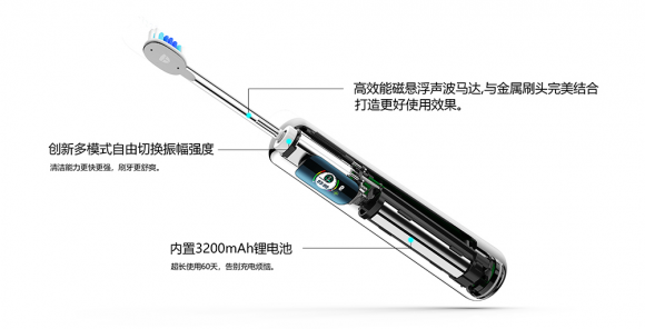 電動牙刷哪個牌子好？愛馬仕級的電動牙刷貴而不凡！