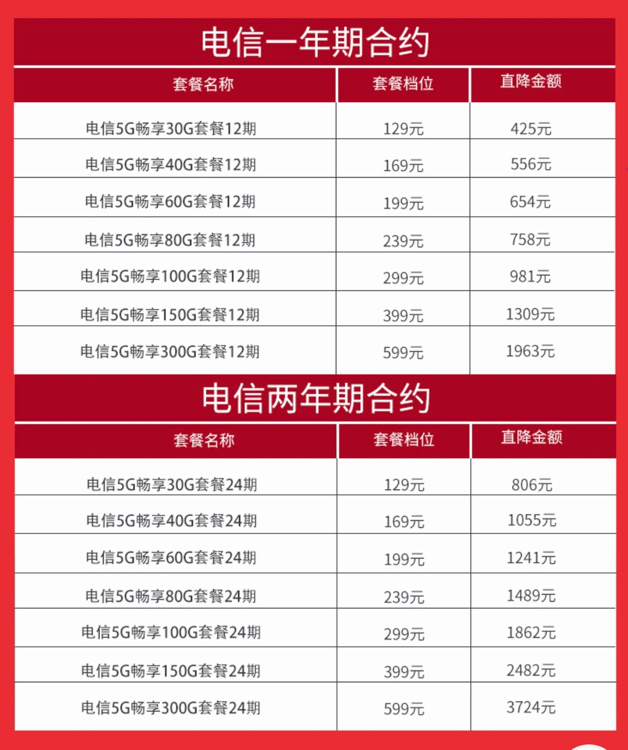 京東11.11迎5G套餐首銷，選5G、購優(yōu)惠、逛京東