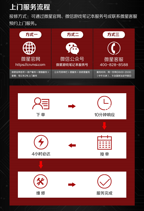 微星筆記本售后服務(wù)升級(jí)，助你暢玩無(wú)憂