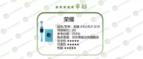 深圳消委會(huì)測(cè)了10款兒童智能手表，這款居然起火了！