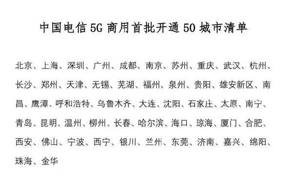 助力5G，天翼云盤高速安全更精彩