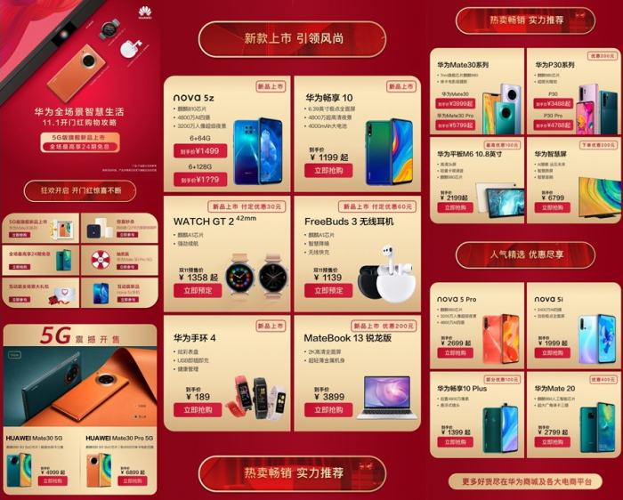 用5G“爆品”的方式打開(kāi)雙11 華為Mate30系列5G版首銷(xiāo)開(kāi)門(mén)紅