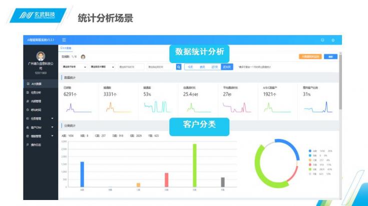 Siri喊你接電話啦 即信揭秘智能語音機(jī)器人的“真實(shí)身份”