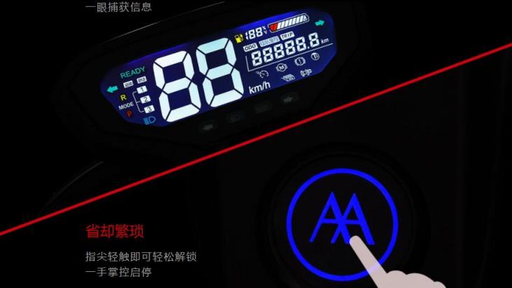 時(shí)尚的電動(dòng)車長什么樣？你該看看這輛車