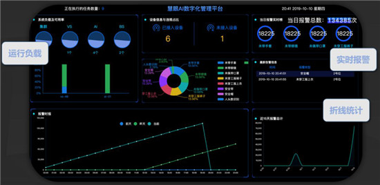 容聯(lián)榮膺“5G創(chuàng)新企業(yè)獎”