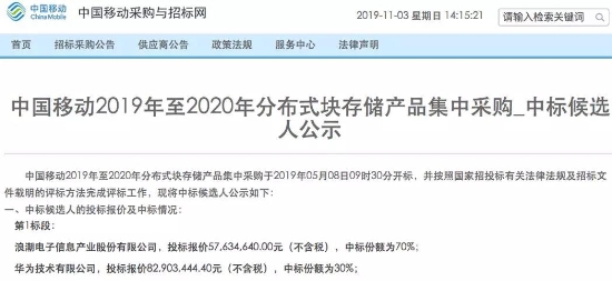 中國移動分布式塊存儲最大單揭曉，浪潮等中標