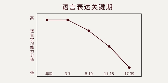 寶寶科學(xué)早教好幫手！ HUAWEI HiLink生態(tài)產(chǎn)品火火兔智能早教故事機(jī)火熱