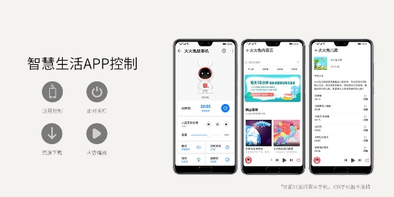 寶寶科學(xué)早教好幫手！ HUAWEI HiLink生態(tài)產(chǎn)品火火兔智能早教故事機(jī)火熱