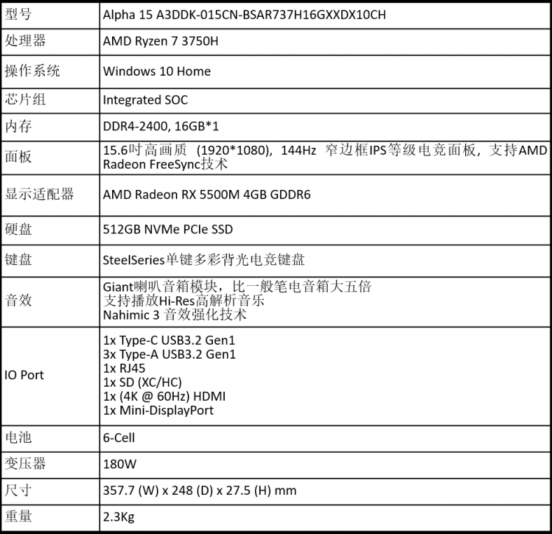 微星推出新品Alpha系列，7nm工藝電競筆電