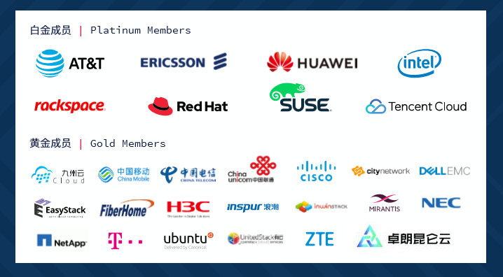 OpenStack董事會(huì)選舉通過(guò)卓朗科技為基金會(huì)的黃金成員