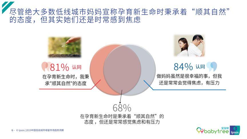 互聯(lián)網(wǎng)秋季報告:短視頻、母嬰行業(yè)成流量新洼地 寶寶樹穩(wěn)居行業(yè)第一