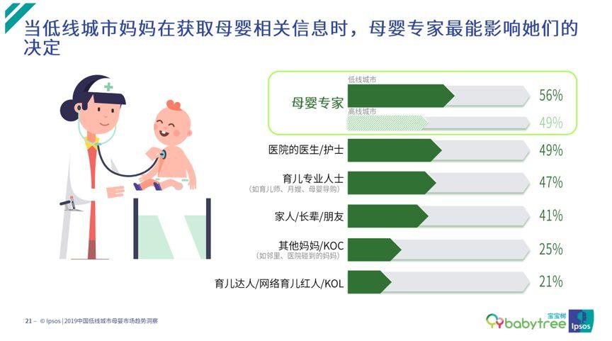 互聯(lián)網(wǎng)秋季報告:短視頻、母嬰行業(yè)成流量新洼地 寶寶樹穩(wěn)居行業(yè)第一