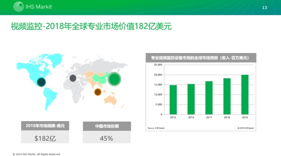 助力智能安防，西部數(shù)據(jù)全系列安防產(chǎn)品亮相安博會