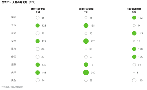 德勤-寺庫2019進(jìn)博會(huì)藍(lán)皮書發(fā)布 大數(shù)據(jù)賦能奢侈品生態(tài)