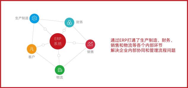 華彬快消品集團：60萬核心終端支撐，半年創(chuàng)150億戰(zhàn)績的背后