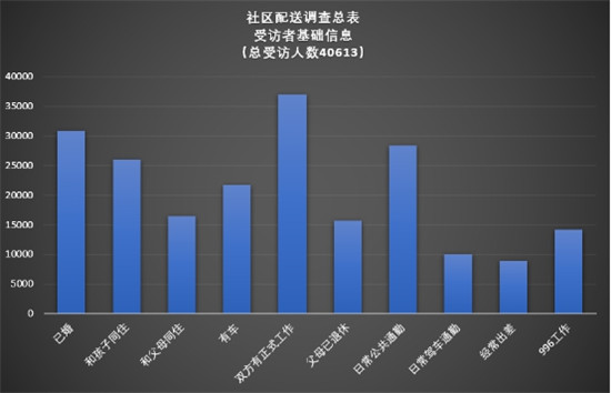 智能物流機(jī)器人hachi delight 解決社區(qū)內(nèi)快遞痛點(diǎn)