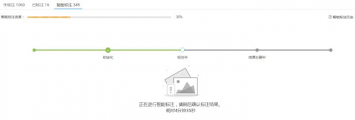 少年正當(dāng)時，華為云攜手上海交大讓無人車云上飛馳