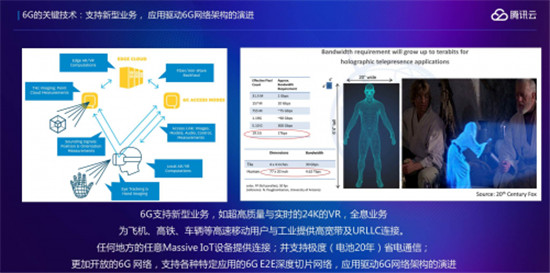 騰訊張云飛：4G解決人的通信，5G解決物的通信，6G解決智能社會的通信