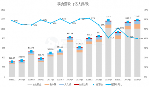 阿里赴港二次上市 能否給港股市場(chǎng)注入“強(qiáng)心劑”？