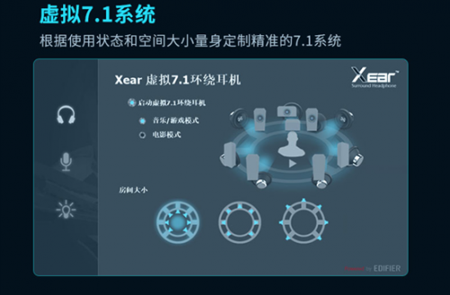 漫步者HECATE G7 評(píng)測(cè)，這不僅僅是游戲耳機(jī)