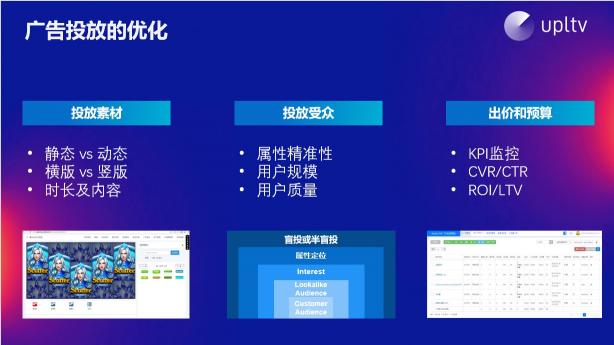 UPLTV受邀分享游戲出?！叭壳?/></p><p>我對(duì)變現(xiàn)的總結(jié)是：感性與理性的平衡，收益和體驗(yàn)的平衡。設(shè)計(jì)變現(xiàn)方案時(shí)視覺(jué)是感性的，通過(guò)設(shè)計(jì)去把握用戶(hù)點(diǎn)擊廣告的心理。而利用A/B測(cè)試進(jìn)行相關(guān)數(shù)據(jù)驗(yàn)證是理性的，幫助開(kāi)發(fā)者們找到最優(yōu)變現(xiàn)方案。激勵(lì)視頻本身可能影響用戶(hù)體驗(yàn)，通過(guò)控制展示次數(shù)、冷卻時(shí)間和數(shù)據(jù)分析等等，可以找到一個(gè)平衡點(diǎn)。</p><p>變現(xiàn)調(diào)優(yōu)需要通過(guò)一系列的參數(shù)統(tǒng)計(jì)，為不同的用戶(hù)設(shè)置不同的分層，以此確定廣告的細(xì)節(jié)。每一個(gè)細(xì)節(jié)的調(diào)整帶來(lái)的收益提升可能有限，但將所有細(xì)節(jié)結(jié)合在一起，量變往往會(huì)產(chǎn)生質(zhì)變，為我們帶來(lái)優(yōu)勢(shì)和競(jìng)爭(zhēng)力。如果開(kāi)發(fā)者將這些細(xì)節(jié)都完善好，下一步則可以從買(mǎi)量端打破變現(xiàn)瓶頸，因?yàn)楦鼉?yōu)質(zhì)的用戶(hù)帶來(lái)的變現(xiàn)收益也會(huì)更好。</p><p align=