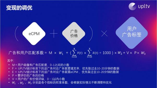 UPLTV受邀分享游戲出?！叭壳?/></p><p>我們從廣告轉(zhuǎn)化的過(guò)程，不難發(fā)現(xiàn)買(mǎi)量與變現(xiàn)是相輔相成的關(guān)系。UPLTV發(fā)布的用戶(hù)級(jí)廣告收益拆分功能——UART(User-level Ad Revenue Tracking)，徹底革新了以廣告變現(xiàn)(IAA)為主游戲的買(mǎi)量模式?？梢杂行ьA(yù)估單個(gè)用戶(hù)帶來(lái)的廣告收益，通過(guò)ROI調(diào)整優(yōu)化Campaign，利用種子用戶(hù)功能定位廣告高價(jià)值用戶(hù)，幫助市場(chǎng)推廣人員獲取更高廣告變現(xiàn)價(jià)值的用戶(hù)，提升買(mǎi)量效果，助力實(shí)現(xiàn)最大化變現(xiàn)，形成買(mǎi)量和變現(xiàn)雙向正循環(huán)。</p><p align=