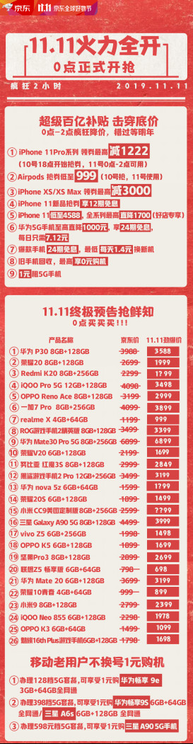 京東11.11驚喜不斷！5G爆品華為Mate30 5G享12期免息