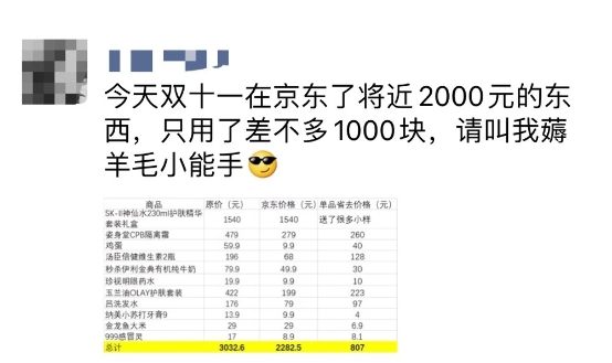 最牛薅羊毛黨！省50%拿下這些大牌化妝品！