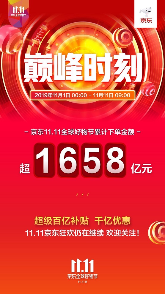 京東雙11價格真瘋狂，美的4L電飯煲全網(wǎng)最低價只要199元