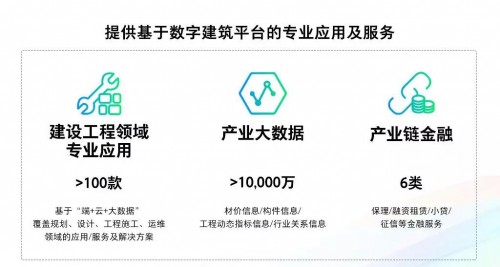 廣聯(lián)達(dá)榮膺2019中國最佳上市公司董事會獎