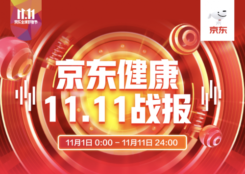 京東健康燕窩品類成交額同比增長200% 靈芝孢子粉成11.11當(dāng)天首個破千萬滋補單品