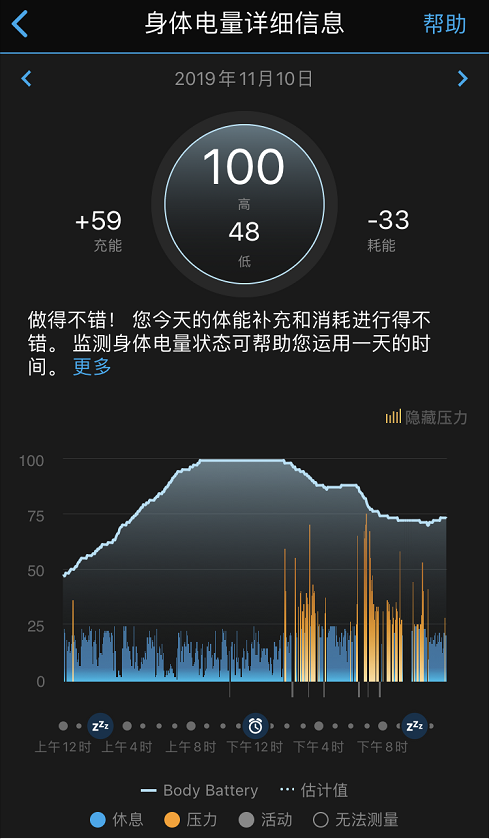 你的身體到底行不行？GarminMove智能手表來告訴你