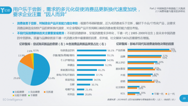 網(wǎng)易嚴(yán)選賦能銀座箱包：消費升級下的涅槃重生