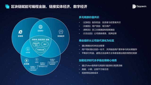 路云區(qū)鏈蔡慶豐：區(qū)塊鏈開啟可編程金融時代