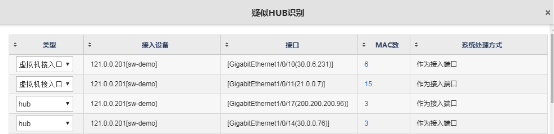 北塔BTSO3.0.4發(fā)布，IP地址資源管理功能矚目