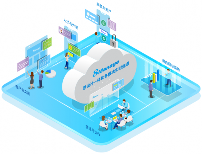 信息化時代，傳統(tǒng)制造企業(yè)如何借助8Manage突圍？