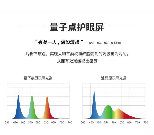 開啟“智會(huì)”時(shí)代 SURWISE電容會(huì)議平板亮相高交會(huì)