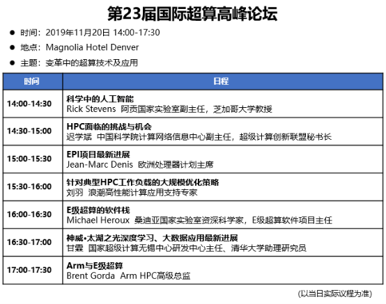 超算進(jìn)入變革時(shí)代？！SC19國(guó)際高峰論壇大咖有話說(shuō)