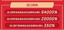 京東11.11海囤全球戰(zhàn)績驚人 一天售出的奶粉罐能比肩20座珠峰高！