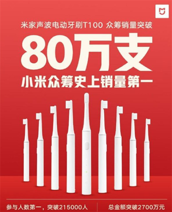 米家聲波電動牙刷T100，讓全民進(jìn)入電動牙刷時(shí)代