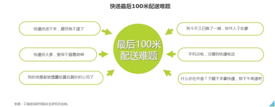 社區(qū)配送到戶最后500米 需要智能物流機器人