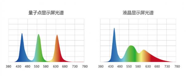 華科創(chuàng)智攜SURWISE電容會議平板等亮相2019國際青年創(chuàng)新大會