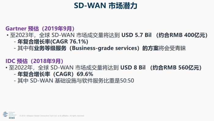 凌銳藍(lán)信受邀參加第二屆2019中國(guó)SD-WAN峰會(huì)，共謀發(fā)展新思路