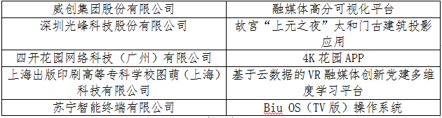 5G+ 開啟音視頻行業(yè)“人、機(jī)、物、信”新未來