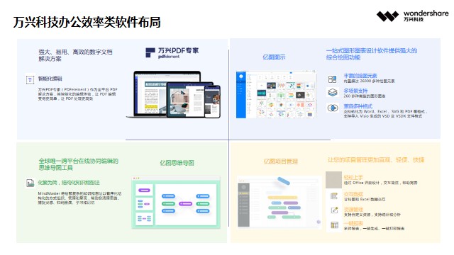 高交會期間深圳信息技術(shù)行業(yè)專家共商應(yīng)用創(chuàng)新產(chǎn)業(yè)發(fā)展方向