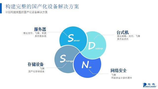 高交會期間深圳信息技術(shù)行業(yè)專家共商應(yīng)用創(chuàng)新產(chǎn)業(yè)發(fā)展方向