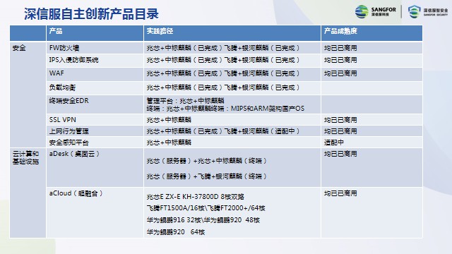 高交會期間深圳信息技術(shù)行業(yè)專家共商應(yīng)用創(chuàng)新產(chǎn)業(yè)發(fā)展方向