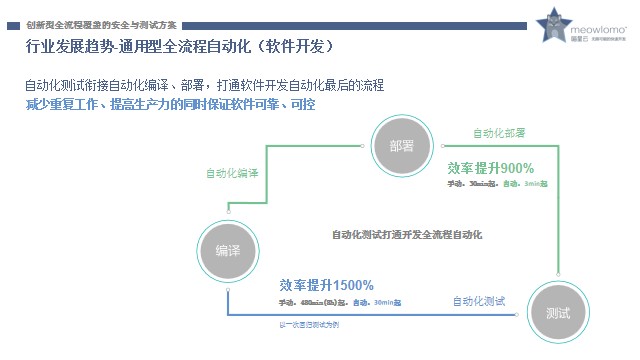 高交會期間深圳信息技術(shù)行業(yè)專家共商應(yīng)用創(chuàng)新產(chǎn)業(yè)發(fā)展方向