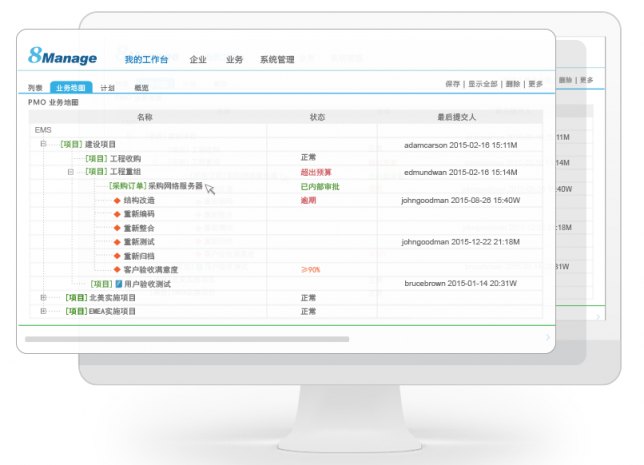 員工or老板在挑選項目管理軟件時有什么分別？